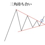 Thumbnail of post image 148