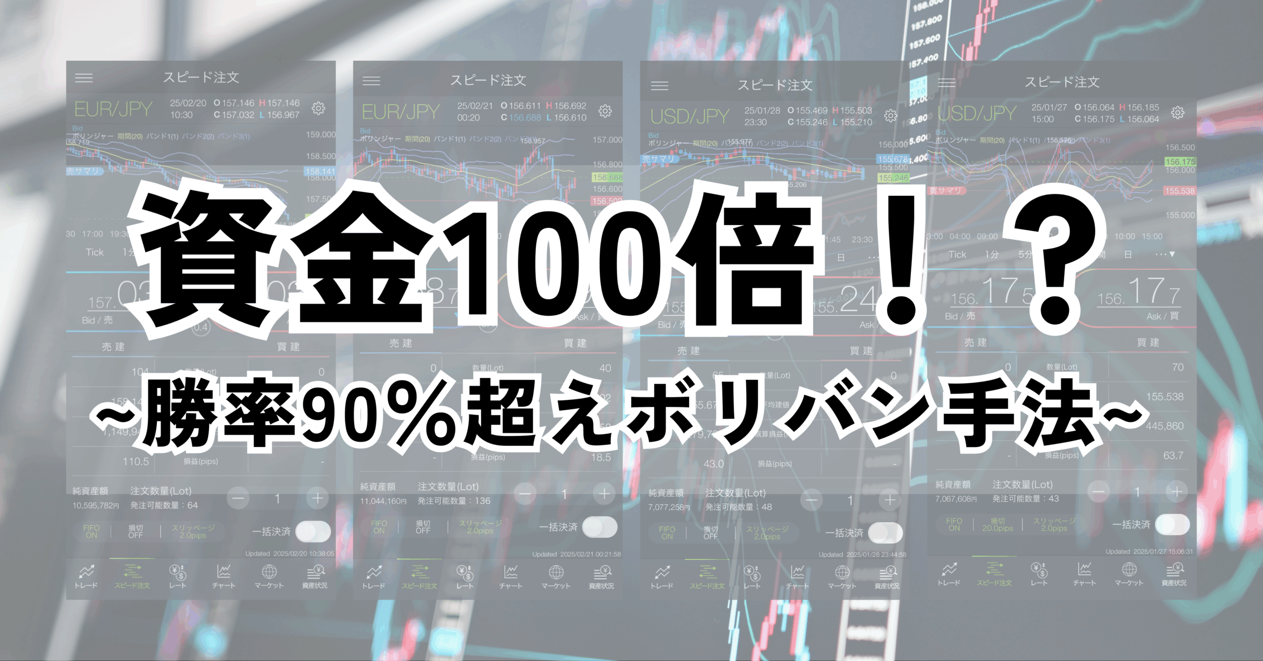 一目均衡表 | KouのFXブログ